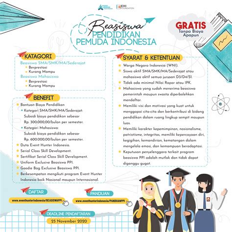 Beasiswa Pendidikan Pemuda Indonesia Event Hunter Indonesia