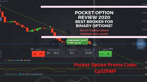 The prediction is either correct or incorrect. The Best Binary Trading App