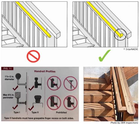 As with most residential projects, the required deck railing height will depend on the municipality's building codes. Stairway and Rail Safety | JWK Inspections