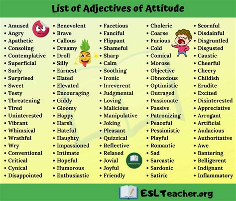 List Of Adjectives Of Attitude English Vocabulary Words Learn