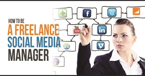 Freelance Socialmedia Manager Local Business Marketing Marketing