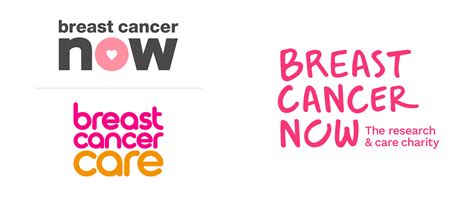 Noted New Logo And Identity For Breast Cancer Now By Wolff Olins