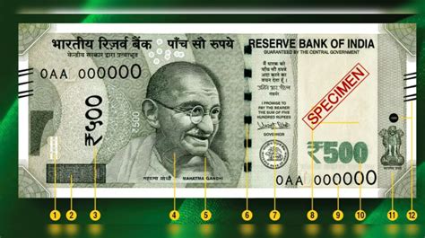 Step By Step Guide To Spot Fake Rs 500 Currency Note Et Now Money