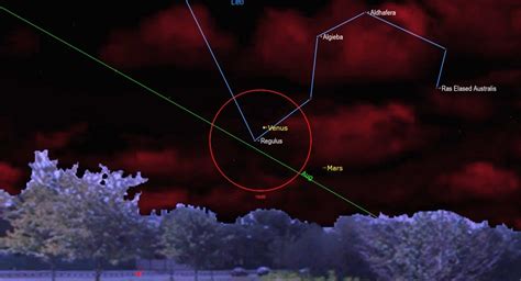 The Brightest Planets In Julys Night Sky How To See Them And When