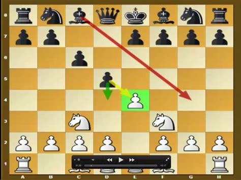 How To Win A Chess Game Unugtp News