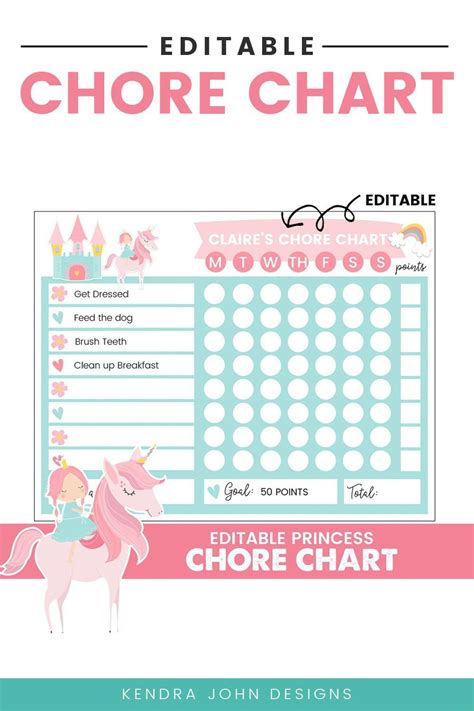 Editable Princess Chore Chart Kids Chore Chart Reward Chart Etsy