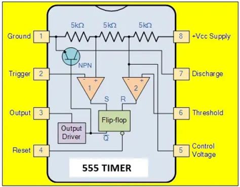 What Is A 555 Timer Ic Using 555 Timer Ic For Monostable Circuit Ettron