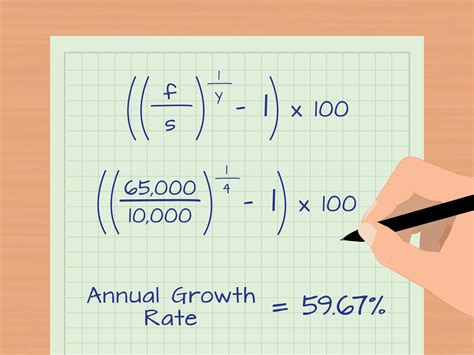How To Calculate An Annual Percentage Growth Rate Steps