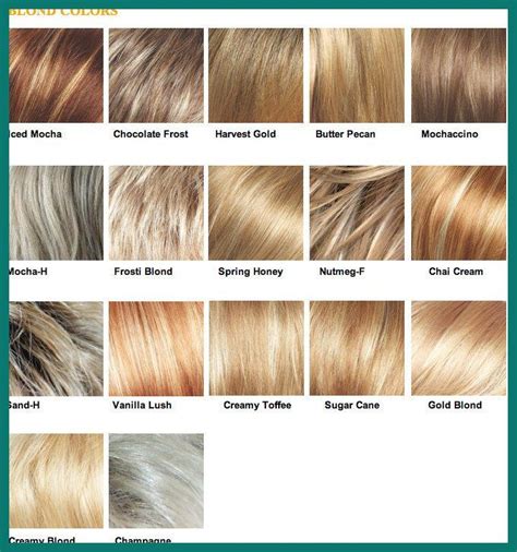 Loreal Hair Color Chart Hair Color Chart Loreal Hair Color Best 20