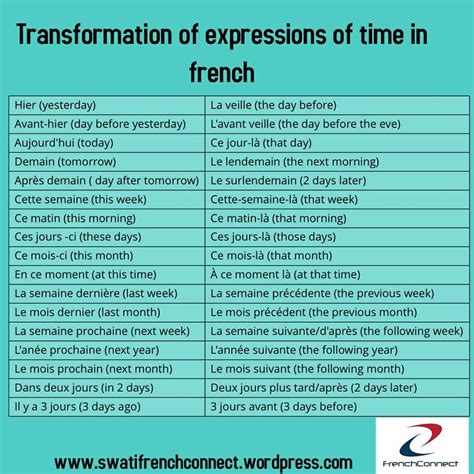 Transformation of expressions of time in french ..#swatifrenchconnect # ...