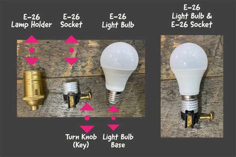 What Are The Standard Light Bulb Base Socket Types And Sizes Mondoro