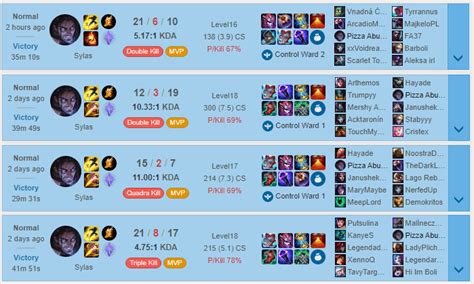 Sylas Jungle Runes And Build Best Build And Runes Sylas Tips And