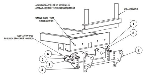 Snowdogg Plow Mount 16067100 Service Manual Library
