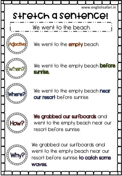 Combining And Expanding Sentences Worksheet By Teach Simple