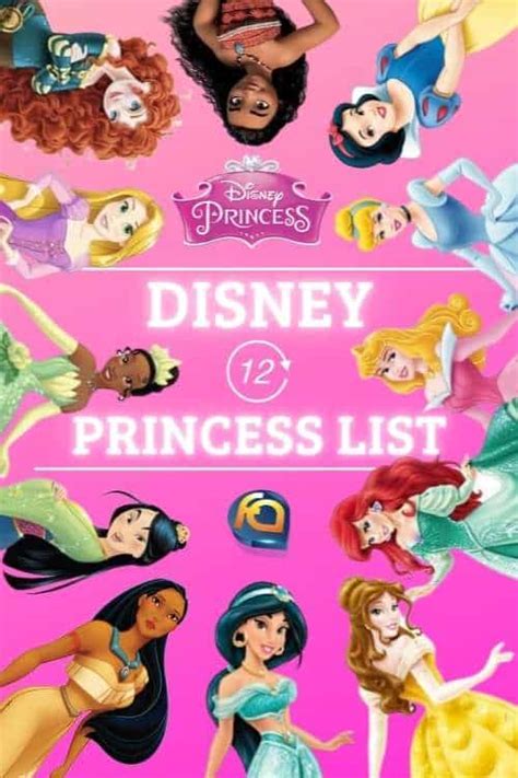 Disney Princess Playlist 64 Songs Featured Animation