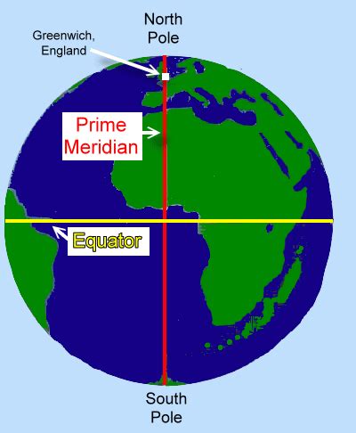 Prime Meridian And Equator Worksheet