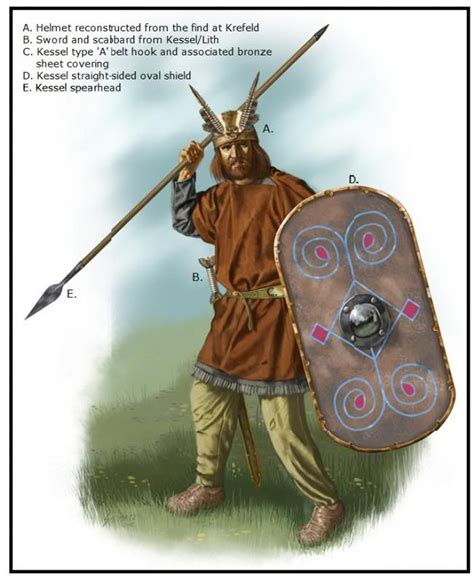 Germanic Warrior Guerreros Celtas Roma Antigua Y Historia Antigua