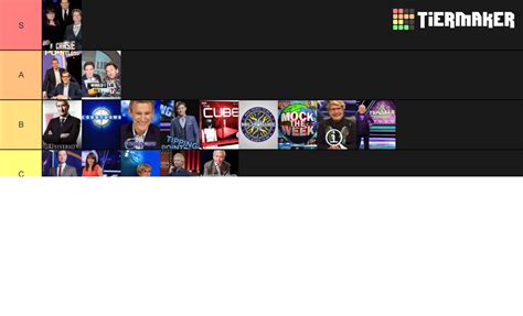 Uk Quizgame Shows Tier List Community Rankings Tiermaker