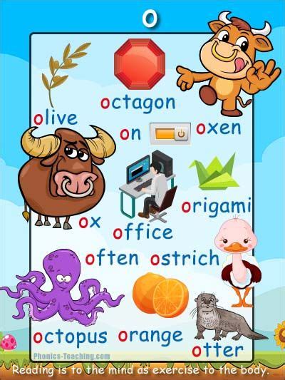 O Words Phonics Poster Free Download Phonics Posters Phonics