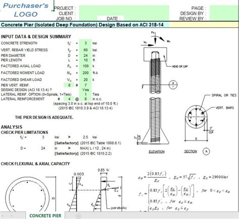 Concrete Pier Isolated Deep Foundation Design Spreadsheet Based On