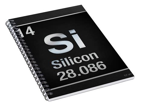Periodic Table Of Elements Silicon Si On Black Canvas Spiral