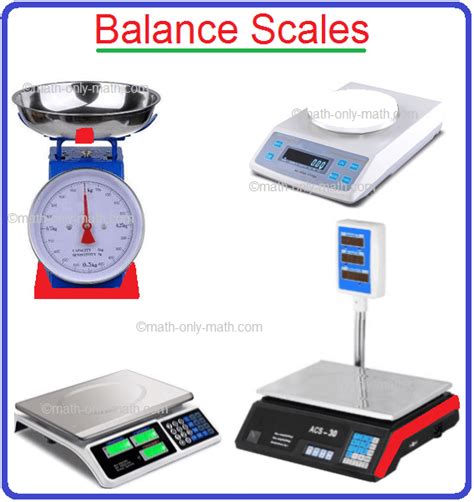 What Is Mass Standard Unit Of Mass Or Weightmeasure The Mass Units