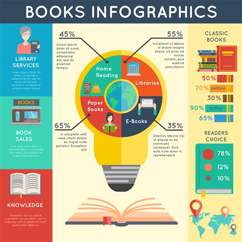 Book Infographic Template