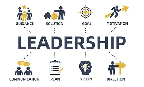 The 8 Rules Of Service Leadership Salesforce Eu Blog Salesforce