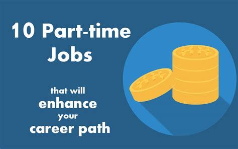 10 Part Time Jobs That Will Enhance Your Career Path Mafadi Property