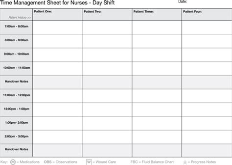 Download Time Management Sheet For Nurses Schedule Template Download