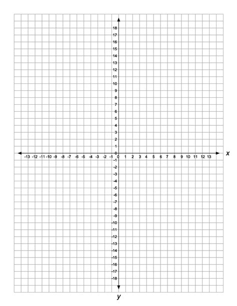 Graph Paper With Numbers Numbered Graphing Paper Get Graph Paper
