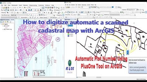 Automatic Digitization Of A Map Using Arcgis Cadastral Map