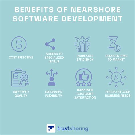 ultimate guide to nearshore software development