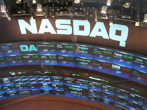 Stock quotes reflect trades reported through nasdaq only. NASDAQ 100 Index Top Stock Weightings - StockTrader.com