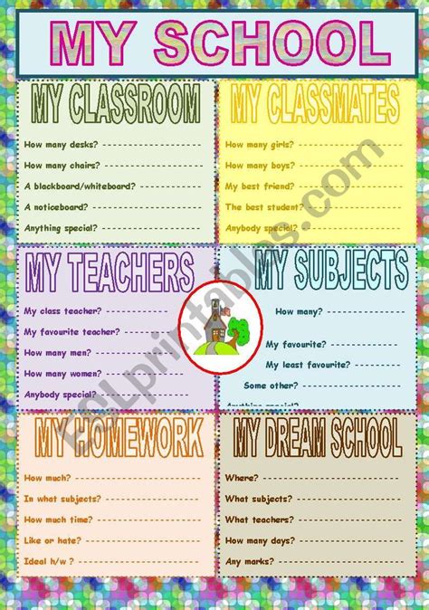 This speaking activity is based on a system designed by edward de bono with an esl twist. Writing and speaking activity for elementary learners ...