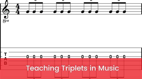 Teaching Triplets In Music