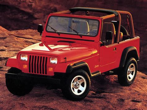 1980s Jeep History The Story Of The Legend Jeep Uk
