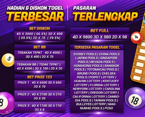 no togel 58