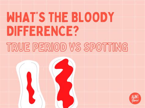 Whats The Bloody Difference True Period Vs Spotting Aunt Flow