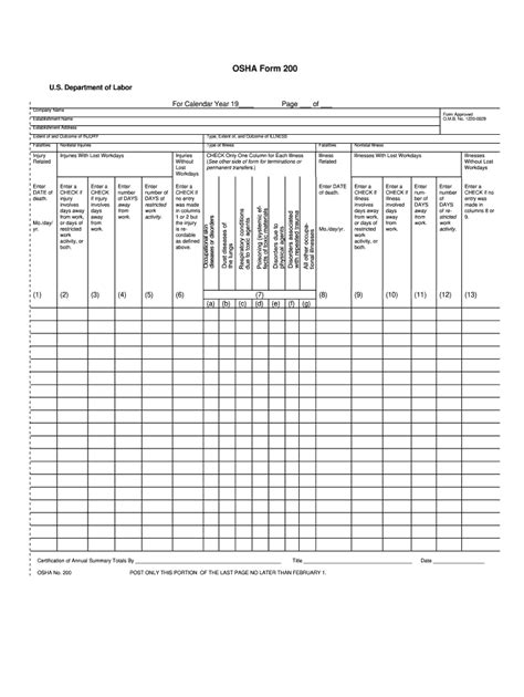 Osha Form 200 2020 2021 Fill And Sign Printable Template Online Us