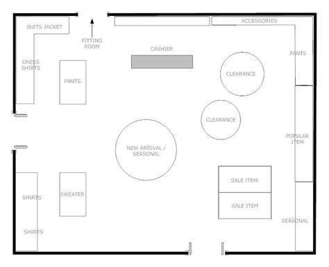 Boutique Free Flow Store Layout Example Smartdraw Store Layout