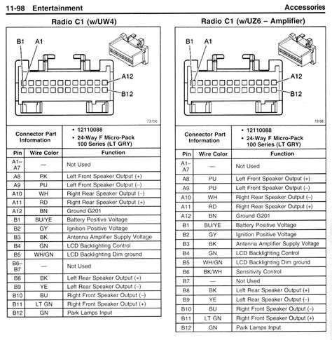 26 2001 chevy tahoe radio wiring diagram. 2004 Chevy Avalanche Radio Wiring Diagram | Free Wiring Diagram