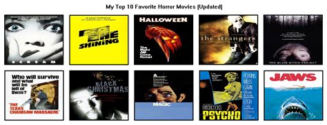 My Top 10 Favorite Horror Movies Updated By Artzume On Deviantart