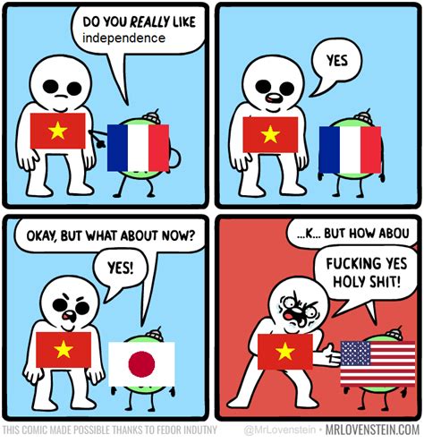 Vietnamese History In A Nutshell Rhistorymemes