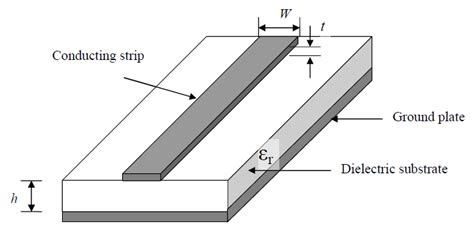 Microstrip Antenna Structure