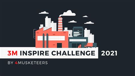 3m Inspire Challenge 2021 — Video By 4musketeers Youtube