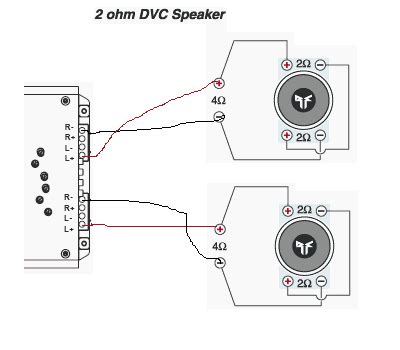How you wire it depends on how hard you want drive your amp. Kicker Comp Vr Wiring Diagram