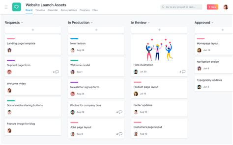 Asana Review 2022 Pricing Features Shortcomings