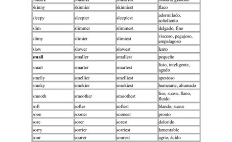 Lista De Los Adjetivos Mas Comunes English Grammar English Vocabulary