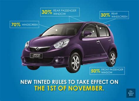 There are no rules for tinting the rear windscreen or rear passenger windows. JPJ started enforcing the new tinting rules for cars from ...